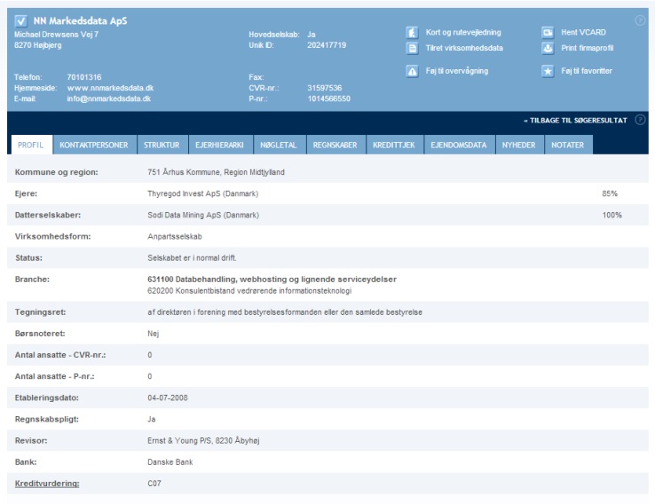 Figur: Side med uddybende oplysninger om NN Markedsdata